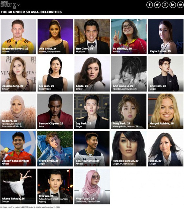 Cầu thủ dính tin hẹn hò Jisoo (BLACKPINK): Siêu giàu, thân với Park Seo Joon, từng hẹn hò 2 idol Kpop ngực khủng-6