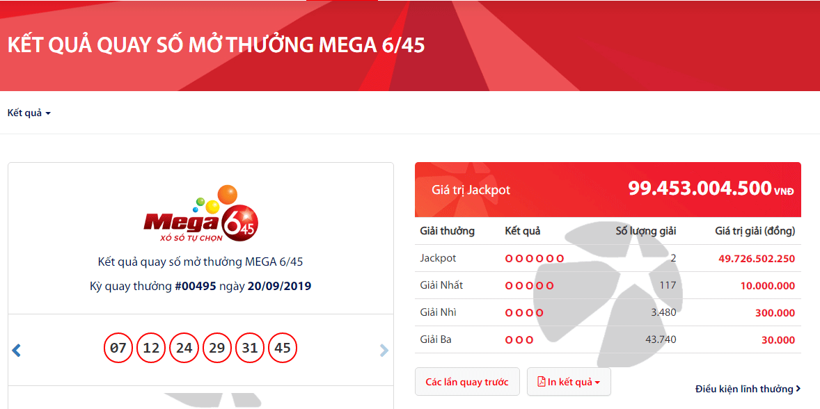 Trúng Độc Đắc Vietlott 100 Tỷ, 2 Người Đổi Đời Đêm Qua | Tin Tức Online