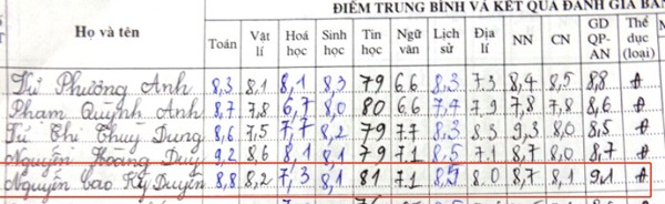 Soi học vấn của dàn Hoa hậu đình đám Vbiz: Người chiến tích” khoe mãi không hết, người gây tiếc nuối vì còn dở dang!-19