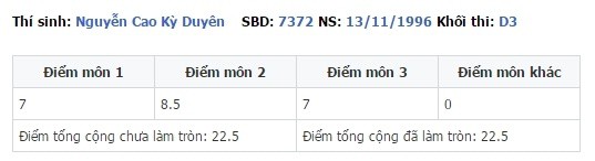 Soi học vấn của dàn Hoa hậu đình đám Vbiz: Người chiến tích” khoe mãi không hết, người gây tiếc nuối vì còn dở dang!-21