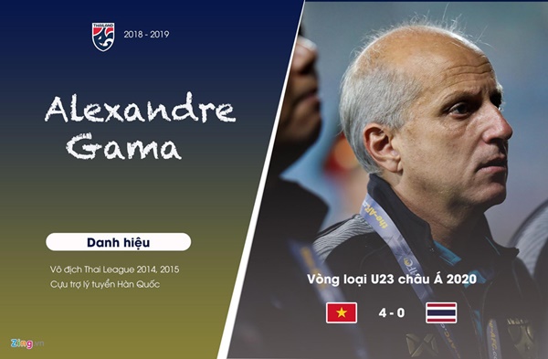 4 HLV tên tuổi bị sa thải khi không thắng được Park Hang-seo-2