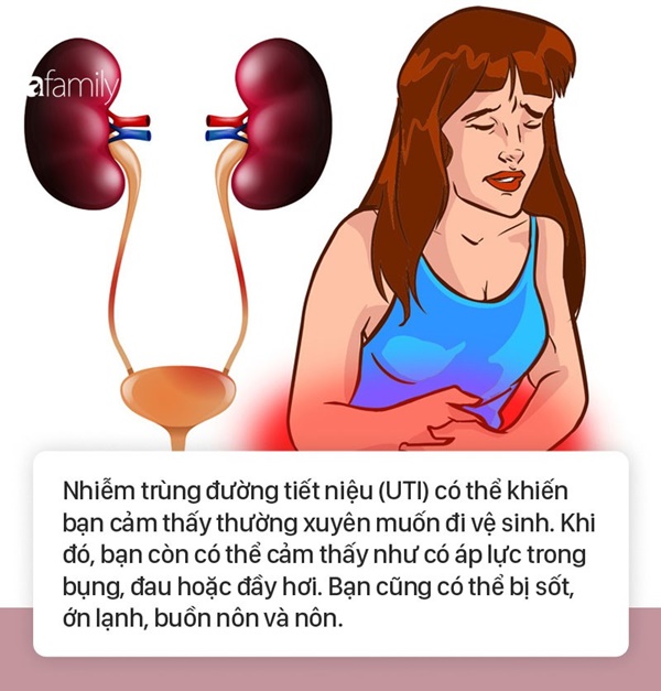 Tình trạng bụng đầy hơi có thể là dấu hiệu cảnh báo 6 bệnh nguy hiểm mà nhiều người không biết-1