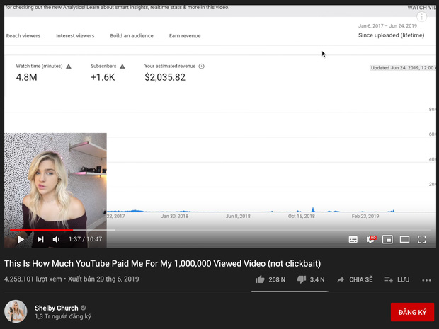 YouTube trả bao nhiêu tiền cho các cấp độ video 100.000 view, 1 triệu view, 4 triệu view?-3