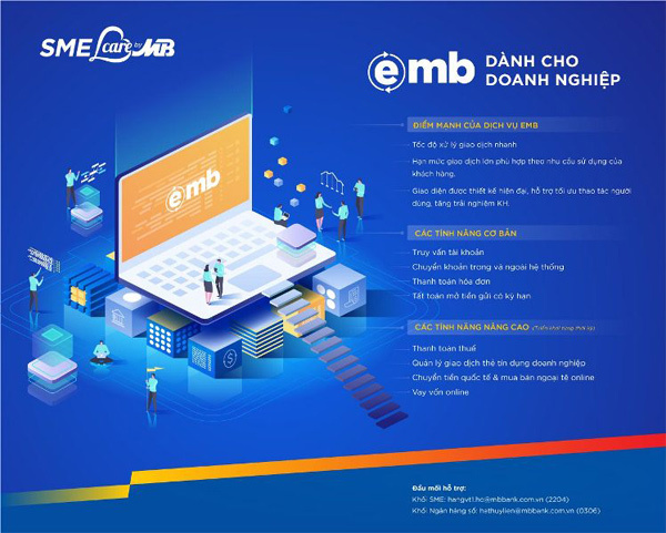 Đẩy mạnh chuyển đổi số, MB nhắm đích ‘Ngân hàng thuận tiện nhất’-3