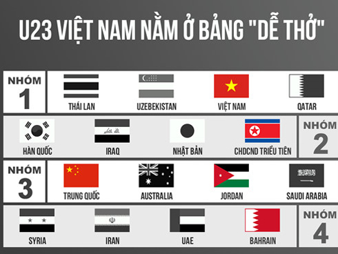 Nhìn lại trận chiến trên tuyết lịch sử của bóng đá Việt Nam-21