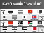 Nhìn lại trận chiến trên tuyết lịch sử của bóng đá Việt Nam-21