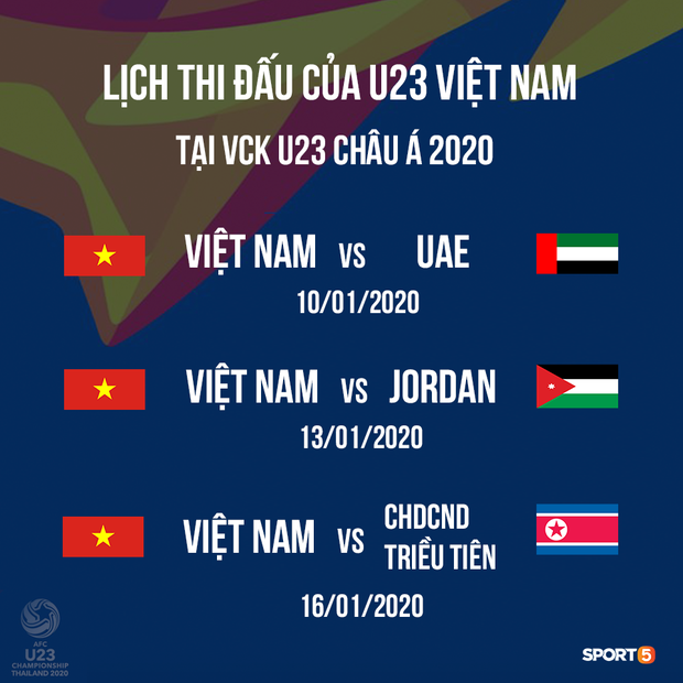 Nếu tiến sâu ở giải U23 châu Á, U23 Việt Nam sẽ ăn Tết trên đất Thái Lan-1