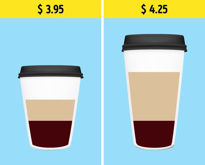 Một cốc cafe cỡ L liệu có nhiều hơn cỡ S và 9 mưu mẹo mà Starbucks áp dụng để khiến khách hàng chi nhiều tiền hơn-11