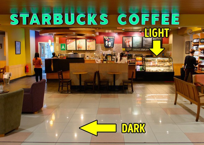 Một cốc cafe cỡ L liệu có nhiều hơn cỡ S và 9 mưu mẹo mà Starbucks áp dụng để khiến khách hàng chi nhiều tiền hơn-5