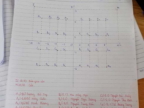 Loạt sao Hàn sở hữu IQ khủng: RM đạt 900/990 điểm TOEIC, Song Joong Ki và vợ chồng Bi Rain điểm khá cao nhưng vẫn chưa bằng nhân vật này-9
