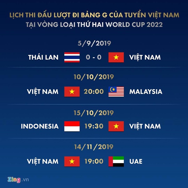 HLV Park dính chấn thương tại nhà riêng trước vòng loại World Cup-10