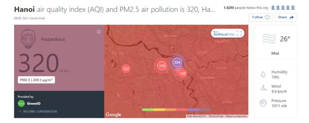 Đi tìm thủ phạm gây ô nhiễm không khí trầm trọng tại Hà Nội nhiều ngày qua-21