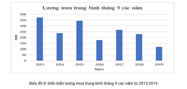 Chính thức công bố chất lượng không khí: Bà bầu, trẻ nhỏ nên hạn chế ra ngoài-2