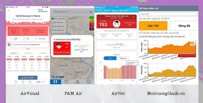 Hà Nội những ngày thu tím lịm”: Khẩu trang, máy lọc không khí đều dễ mua nhưng chúng ta định sống chung với ô nhiễm mãi sao?-3