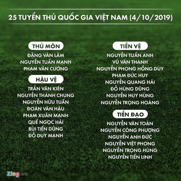 Mạc Hồng Quân và 8 cầu thủ chia tay tuyển Việt Nam-2