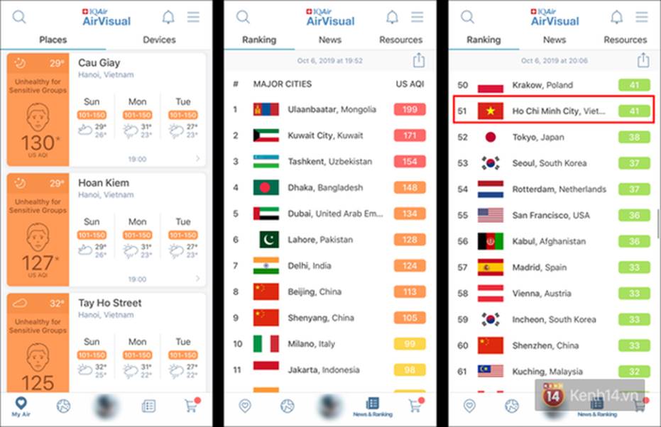 Ứng dụng AirVisual bỗng dưng biến mất trên chợ ứng dụng ở Việt Nam, Hà Nội không có tên trong BXH nữa-3