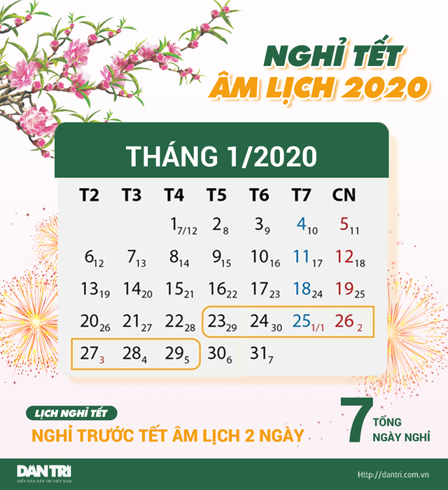 Chính phủ thông qua lịch nghỉ Tết Canh Tý 2020-1