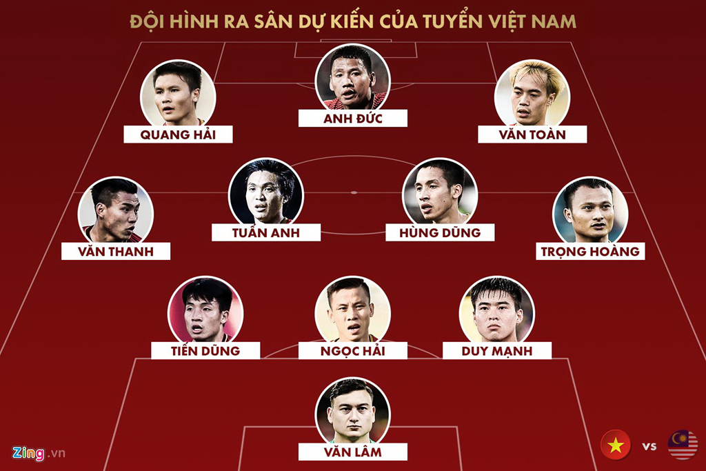 Việt Nam vs Malaysia: Đẳng cấp châu Á chờ đội khách tại Mỹ Đình-4