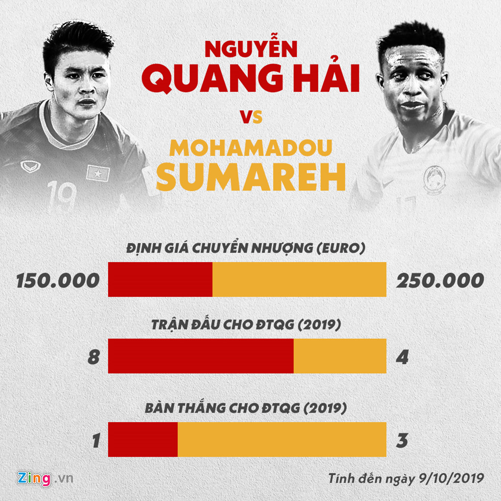 Tuyển Việt Nam có thành tích đối đầu vượt trội trước Malaysia-4