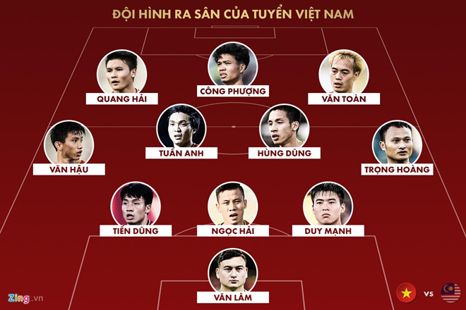 Tuyển Việt Nam và Malaysia 1-0:  Quang Hải tỏa sáng giúp Việt Nam đánh bại Malaysia-27