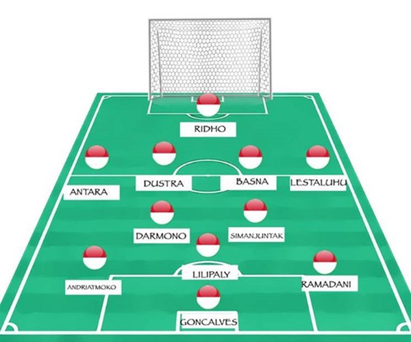 Việt Nam vẫn xếp sau Thái Lan sau trận thắng Indonesia-24