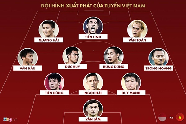 Việt Nam vẫn xếp sau Thái Lan sau trận thắng Indonesia-37