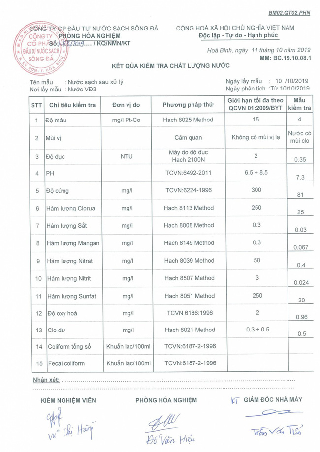 Vạch mặt kết quả vẫn an toàn do công ty Nước sạch Sông Đà công bố, Hà Nội khuyến cáo người dân không dùng nước của đơn vị này-1
