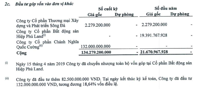 Bà Như Loan tuyên bố rút khỏi doanh nghiệp do Cường đôla điều hành-2