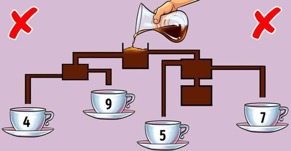 80% người được hỏi không thể tìm ra đáp án chính xác câu hỏi này, liệu bạn có nằm trong 20% còn lại?-3