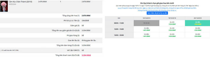 Nỗi khổ 20/10, muốn tặng đúng ngày bị chém thêm 500 ngàn-2