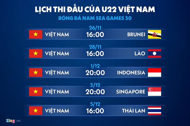 Lịch thi đấu SEA Games 30 tái hiện nỗi ám ảnh của U22 Việt Nam-3