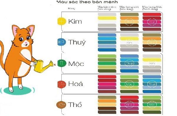 Tuổi Mão hợp màu gì? Xây nhà nên lưu ý màu sắc gì để Thần Tài gõ cửa?-2