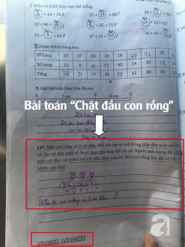 Phụ huynh phát hiện bài toán chặt đầu của học sinh lớp 2: Không hiểu đang dạy học hay chiếu phim kinh dị-1