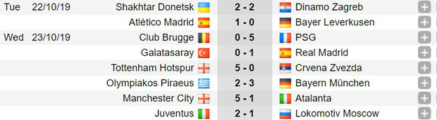 Sao 100 triệu euro của Real Madrid tự biến mình trở thành trò cười với pha bỏ lỡ của mùa giải-4