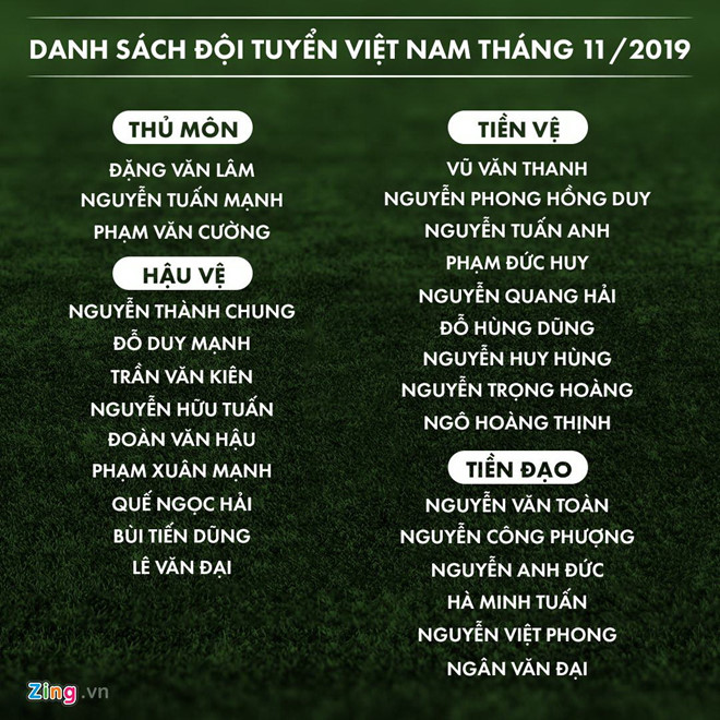 Tuyển Việt Nam có đợt tập trung tốt nhất trước khi tái đấu Thái Lan-2