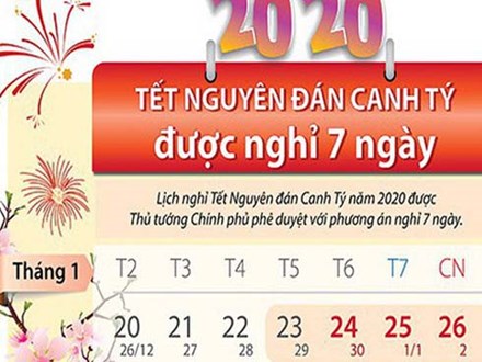 Chính thức ban hành lịch nghỉ Tết Nguyên đán Canh Tý 2020