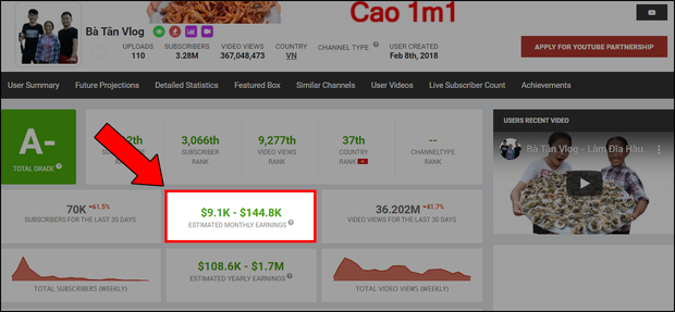 Chuyện Bà Tân Vlog: Liệu con số 2 tỷ đồng/tháng có thật sự nằm trong tầm tay của bà Tân?-3