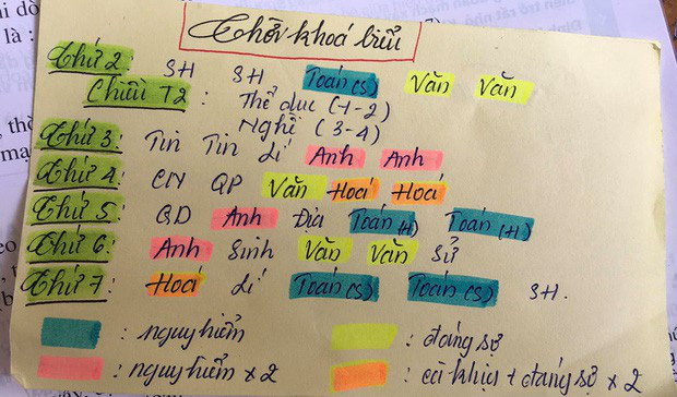Những cách ghi thời khóa biểu hại não của học sinh: Cái sương sương phân theo cấp độ nguy hiểm của môn học, cái gây tò mò bởi những ký tự ví von-2