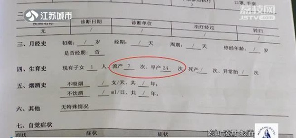 Người phụ nữ phá thai 7 lần, sinh non 24 lần trước khi về nhà chồng và sự thật sau kết luận của bác sĩ-1