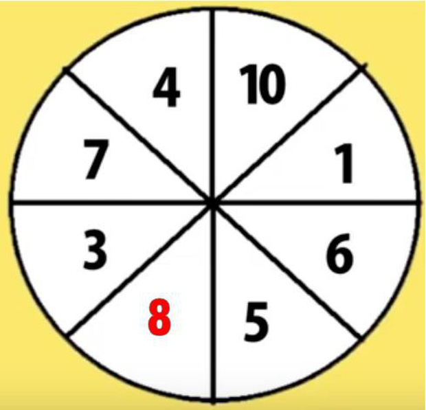 85% người không giải được 5 câu hỏi tìm quy luật điền đáp án vào dãy số, bạn thuộc 15% còn lại?-8