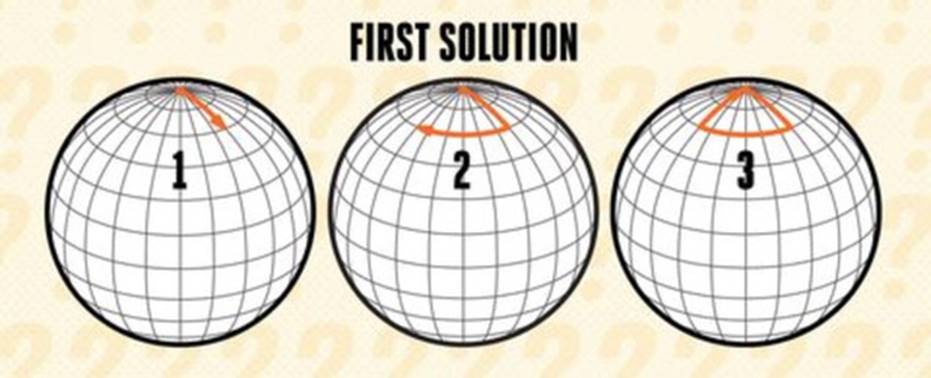 Câu đố hack não của Elon Musk: CNBC đã in ra giấy và dán chúng khắp Mahattan nhưng chỉ có 1 người trả lời đúng!-4