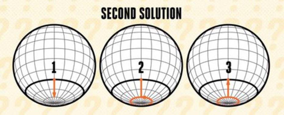 Câu đố hack não của Elon Musk: CNBC đã in ra giấy và dán chúng khắp Mahattan nhưng chỉ có 1 người trả lời đúng!-5