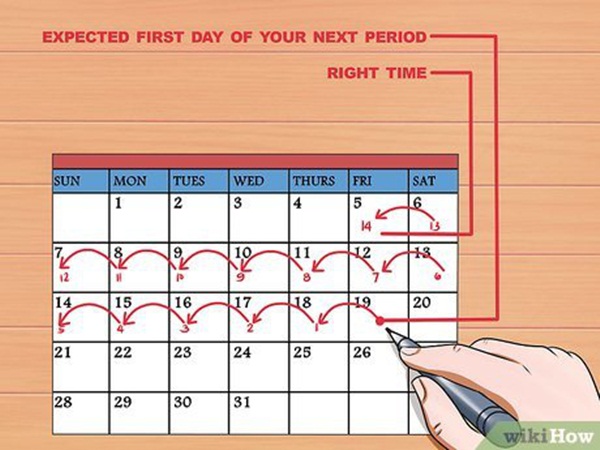 Quên con số 28 ngày đi, đây mới là điều quan trọng chị em cần nắm được về chu kỳ kinh nguyệt của mình-1