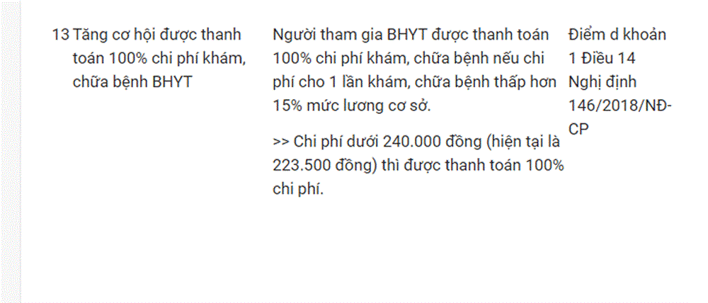 Tăng lương cơ sở sẽ tác động thế nào đến công chức, viên chức?-10
