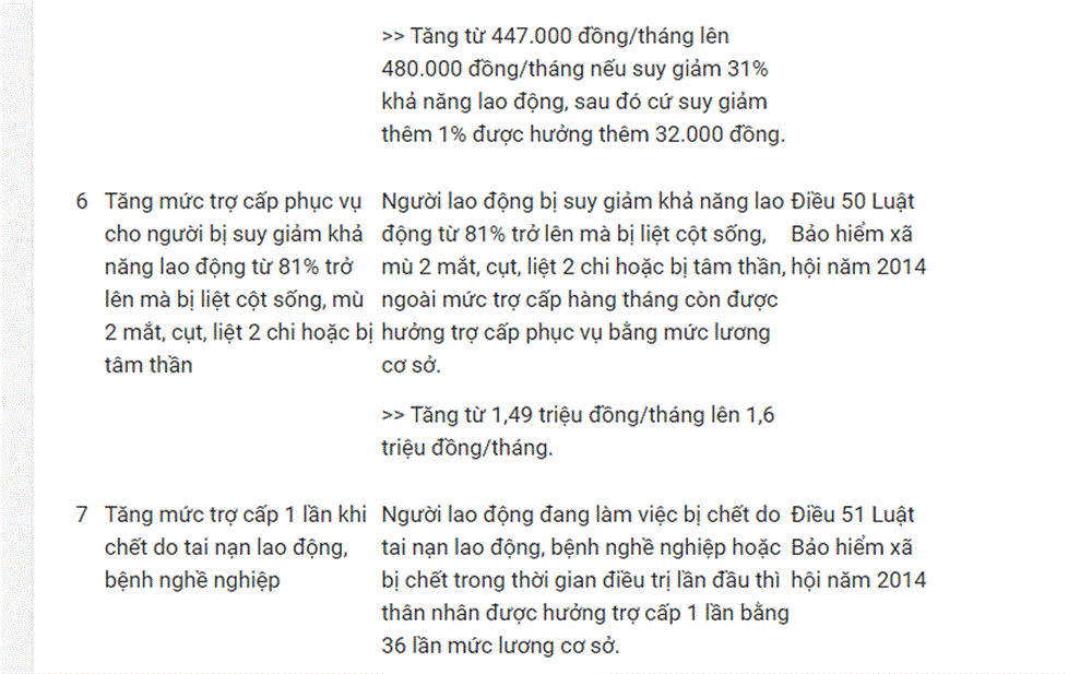 Tăng lương cơ sở sẽ tác động thế nào đến công chức, viên chức?-5