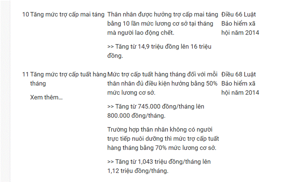 Tăng lương cơ sở sẽ tác động thế nào đến công chức, viên chức?-7