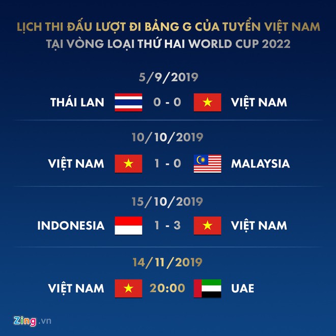 HLV Park: UAE sẽ cố chơi tất tay với chúng ta-3
