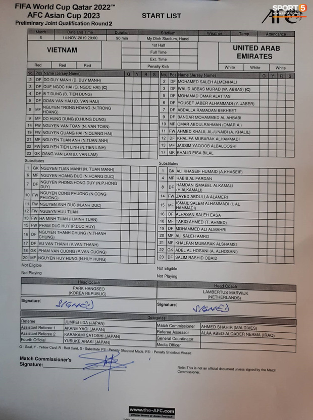 Tuyển thủ Việt Nam tráo số áo đấu UAE: Đó là sự tinh quái của thầy Park-10