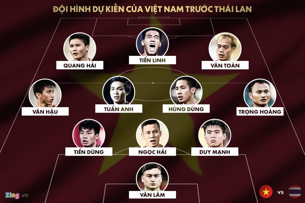 Không thắng được Việt Nam, Thái Lan đừng mơ về World Cup-5