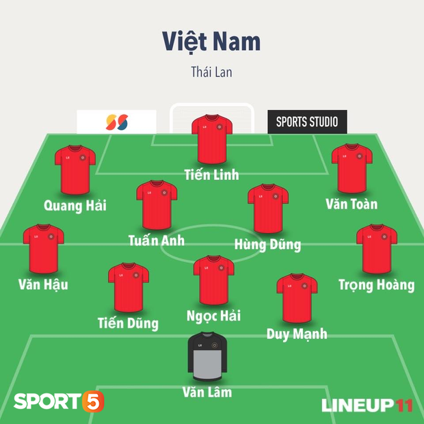 Văn Lâm cản phá 11 m, Việt Nam hòa Thái Lan ở vòng loại World Cup-39